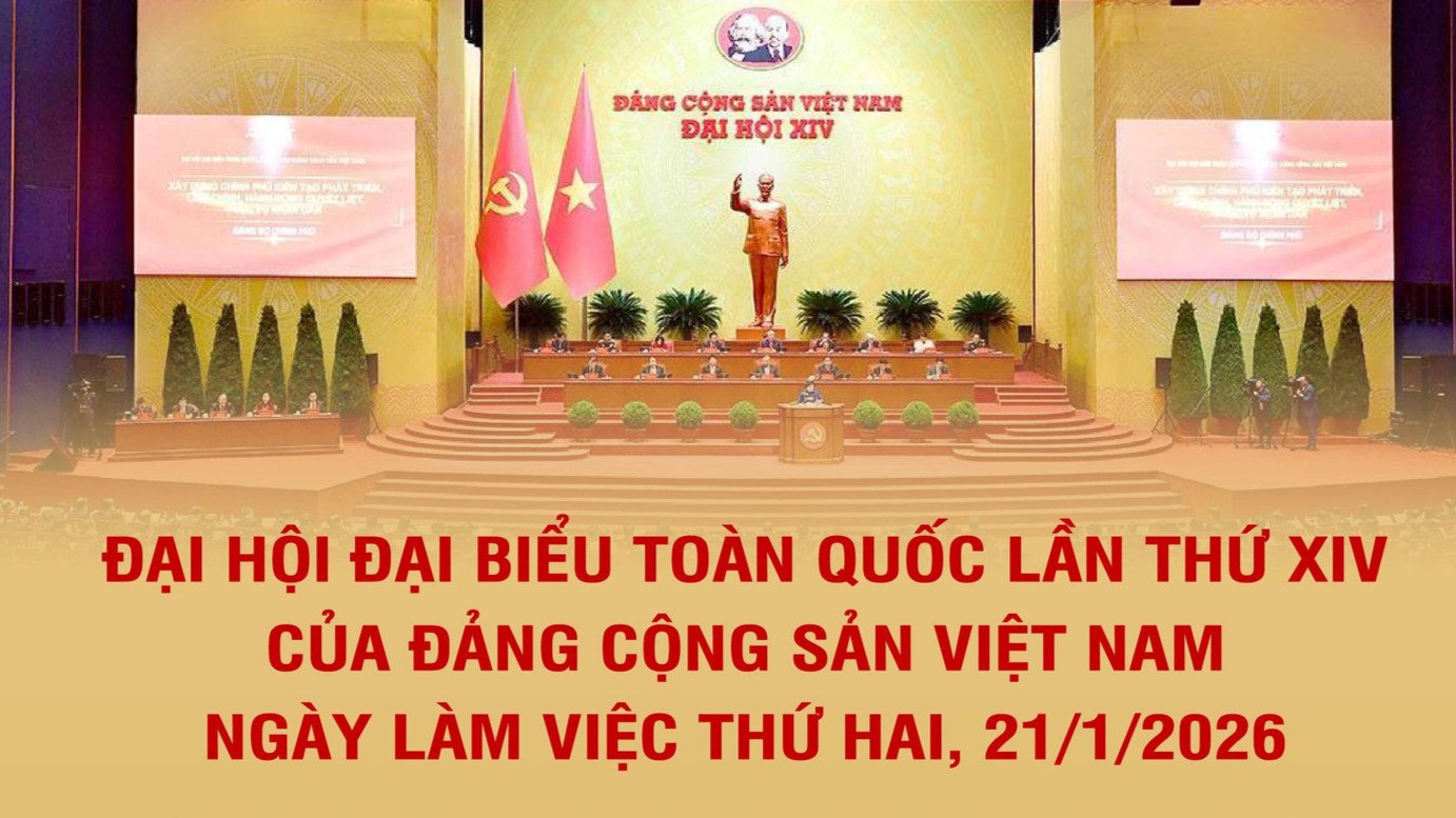 Ảnh tin