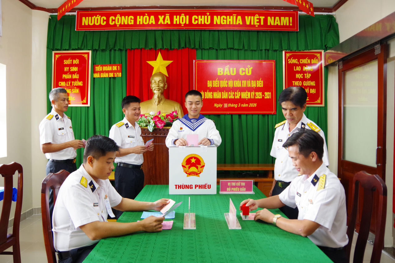 Ảnh tin