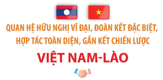 Ảnh tin