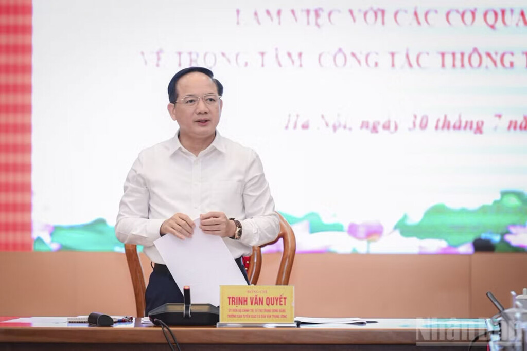 Ảnh tin