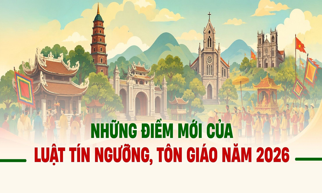 Ảnh tin